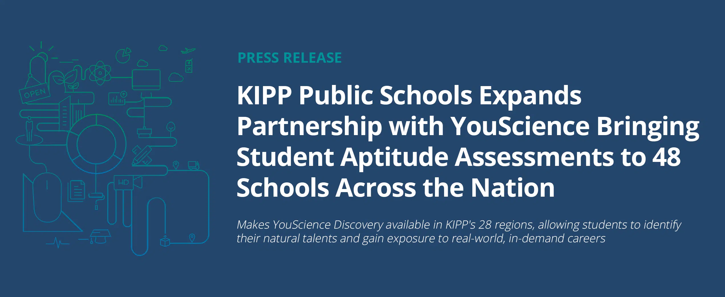 KIPP Public Schools expands partnership with YouScience bringing student aptitude assessments to 48 schools across the nation