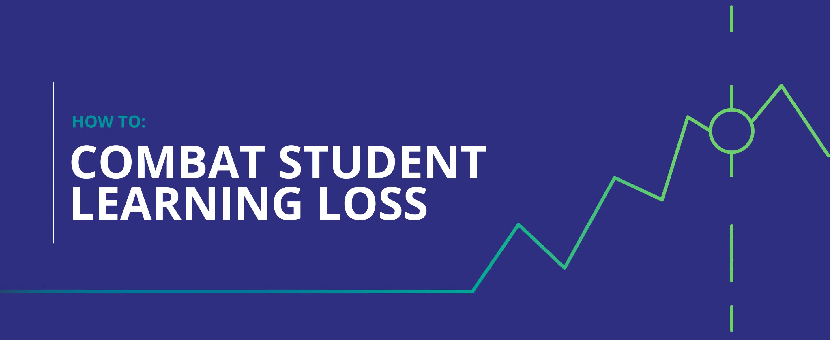 How to combat student learning loss with Precision Exams by YouScience