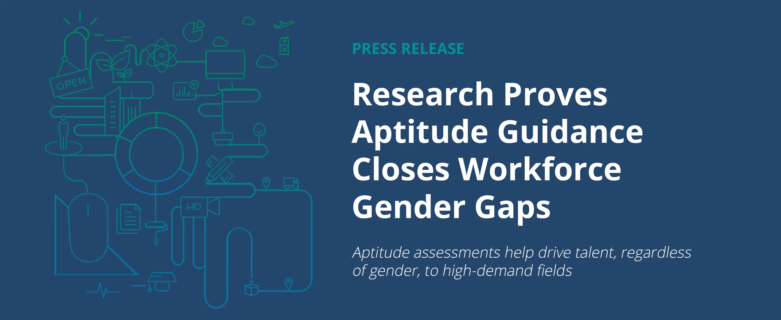 Research Proves Aptitude Guidance Closes Workforce Gender Gaps