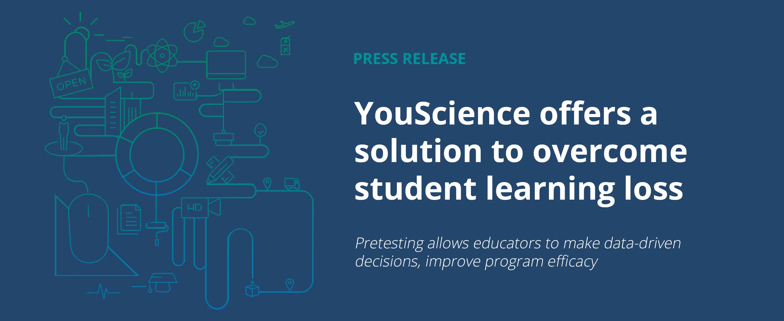 YouScience offers a solution to overcome student learning loss