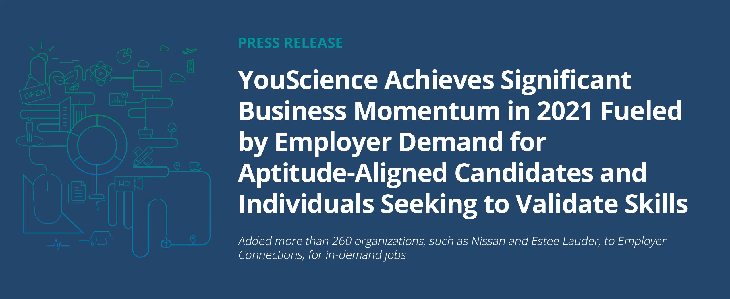 YouScience Achieves Significant Business Momentum in 2021 Fueled by Employer Demand for Aptitude-Aligned Candidates and Individuals Seeking to Validate Skills