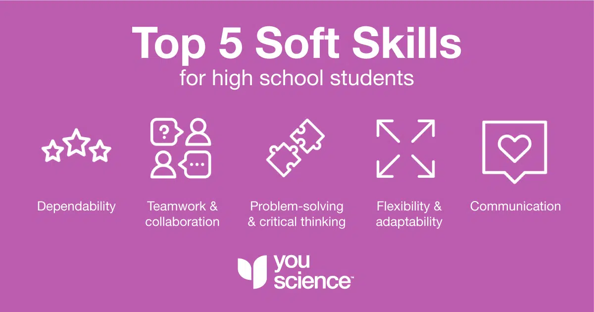 Top five soft skills
